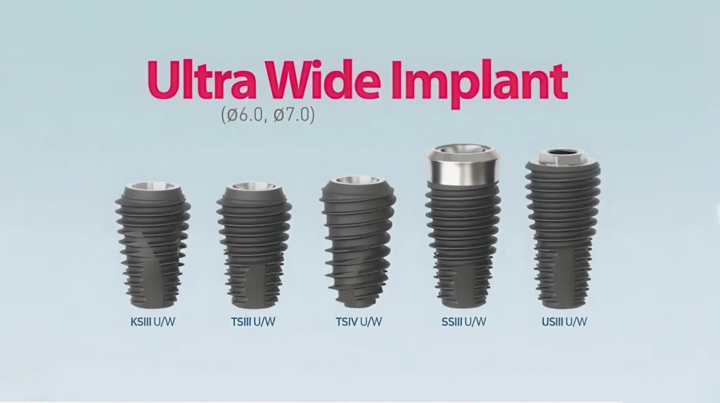 Импланты Osstem US (Ultra-wide Screw)